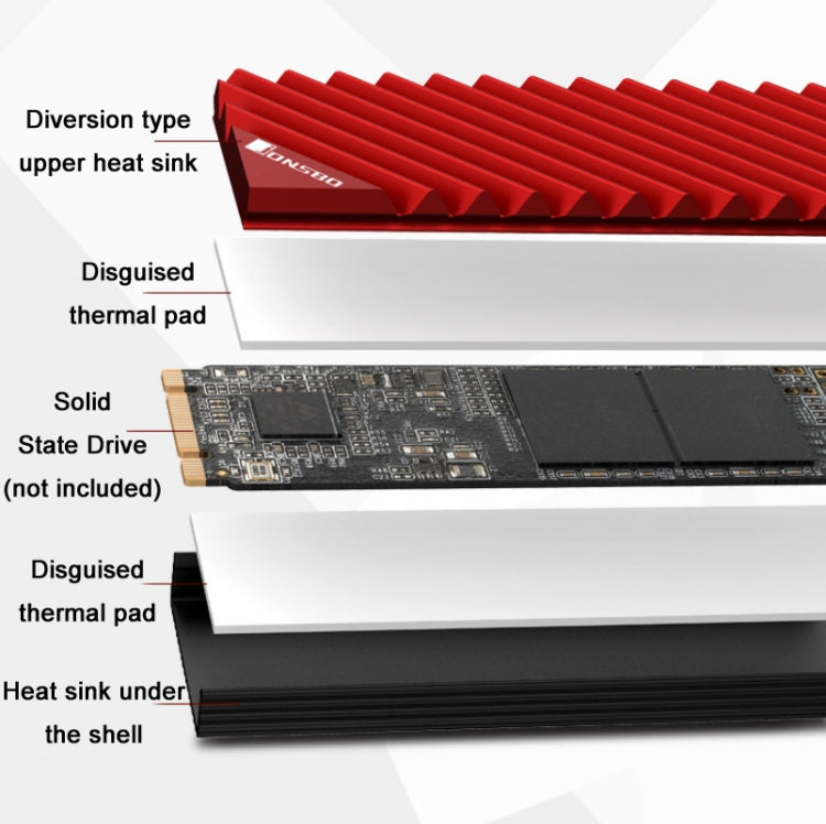 Jonsbo M.2-3 Solid State Radiator For NVME/SSD(Red) - Fan Cooling by Jonsbo | Online Shopping South Africa | PMC Jewellery | Buy Now Pay Later Mobicred