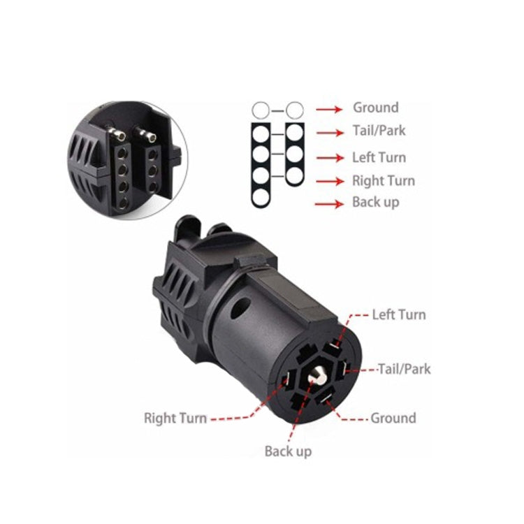 VP190U Route Trailer 7P Turn 4P 5P Plugs Double Row Plug US Plug - Terminal connectors by PMC TechLife | Online Shopping South Africa | PMC TechLife | Buy Now Pay Later Mobicred