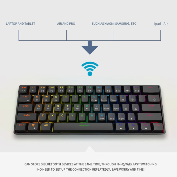 LEAVEN K28 61 Keys Gaming Office Computer RGB Wireless Bluetooth + Wired Dual Mode Mechanical Keyboard, Cabel Length:1.5m, Colour: Tea Axis (White) - free shipping - PMC Jewellery - Order now!