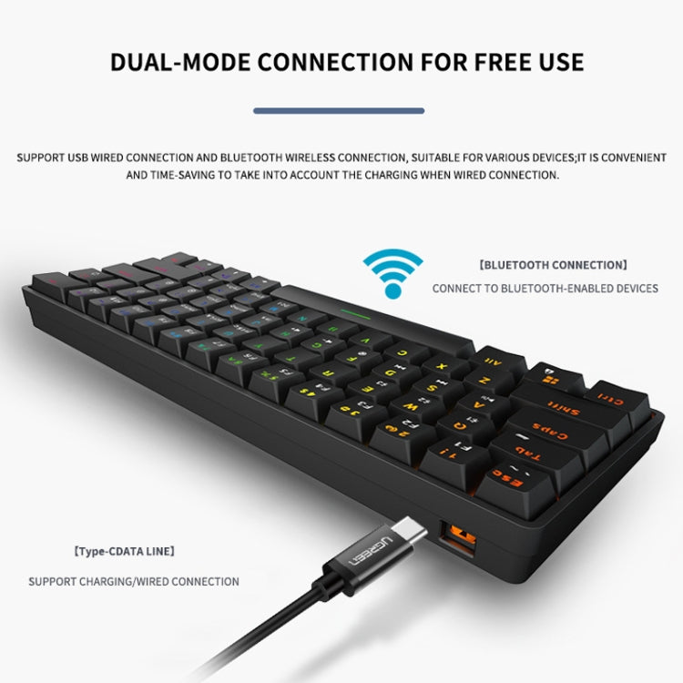 LEAVEN K28 61 Keys Gaming Office Computer RGB Wireless Bluetooth + Wired Dual Mode Mechanical Keyboard, Cabel Length:1.5m, Colour: Tea Axis (Pink)