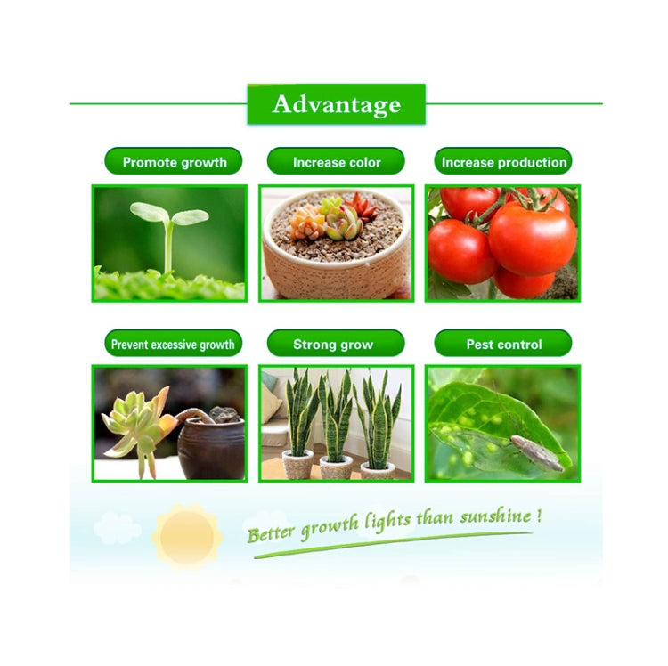 50W Ultra-Thin LED Plant Light, Full Spectrum COB Growth Light, Vegetable, Fruit & Flower Greenhouse Fill Light With Plug, Specification:AU Plug