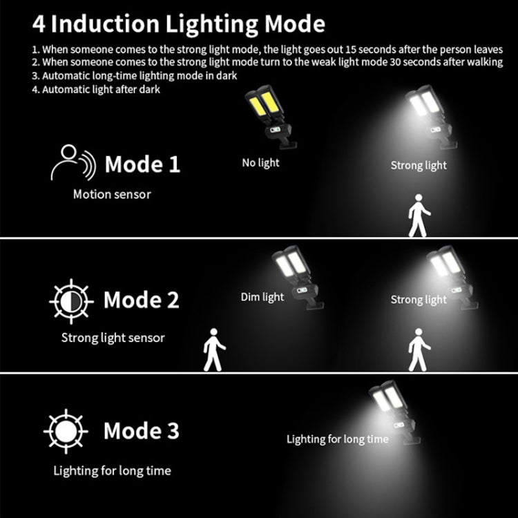 TG-TY097 2-Heads Solar Light Outdoor Human Body Induction Wall Lamp Garden Street LED Light(200 COB) - Street Lights by PMc TechLife | Online Shopping South Africa | PMc TechLife | Buy Now Pay Later Mobicred