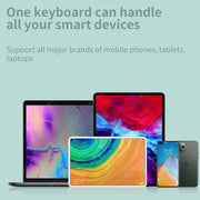 871 9.7 Inch Portable Tablet Bluetooth Keyboard With Touchpad + Mouse Set for iPad(Mint Green + Mouse)