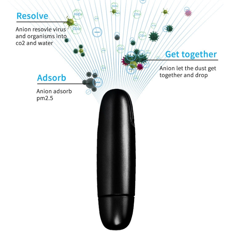 EP204 Portable USB Car Negative Ion Air Purifier(Black) - Air Purifier by PMC TechLife | Online Shopping South Africa | PMC TechLife | Buy Now Pay Later Mobicred