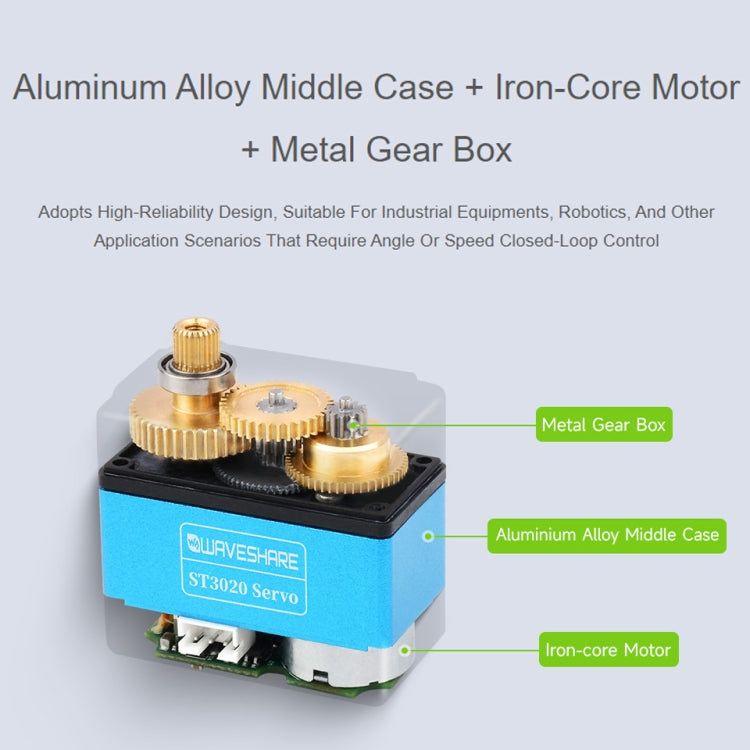 Waveshare 24703 25kg.cm Wide Range Voltage ST3020 Serial Bus Aervo - free shipping - PMC TechLife - Order now!