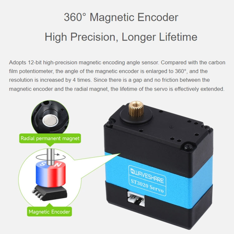 Waveshare 24703 25kg.cm Wide Range Voltage ST3020 Serial Bus Aervo - free shipping - PMC TechLife - Order now!