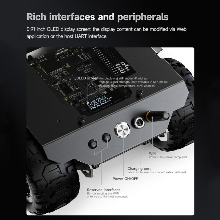 Waveshare WAVE ROVER Flexible Expandable 4WD Mobile Robot Chassis, Onboard ESP32 Module(US Plug) - free shipping - PMC TechLife - Order now!