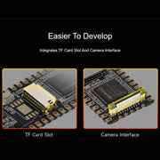 Waveshare LuckFox Pico RV1103 Linux Micro Development Board with Header