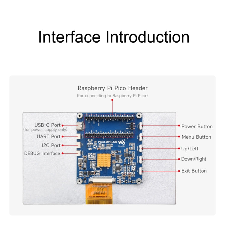 7 Inch Waveshare For Raspberry Pi Pico 1024×600 Pixel IPS Panel DVI Display Module - free shipping - PMC Jewellery - Order now!