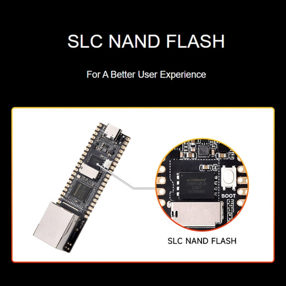 Waveshare LuckFox Pico Plus RV1103 Linux Micro Development Board, With Ethernet Port without Header