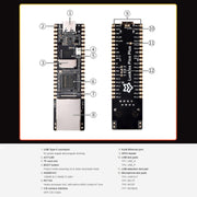 Waveshare LuckFox Pico Plus RV1103 Linux Micro Development Board, With Ethernet Port without Header