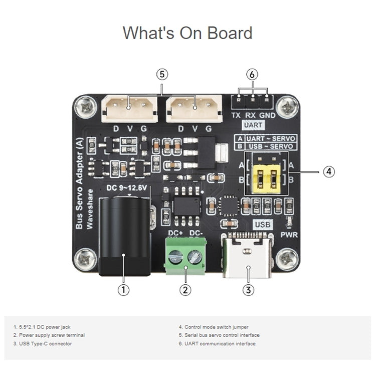 Waveshare 25514 Serial Bus Servo Driver Board, for ST/SC Series Serial Bus Servos - free shipping - PMC TechLife - Order now!
