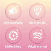 M328 Battery Type Mini Desktop Night Light Cartoon Cake Silent Spray Humidifier(White)
