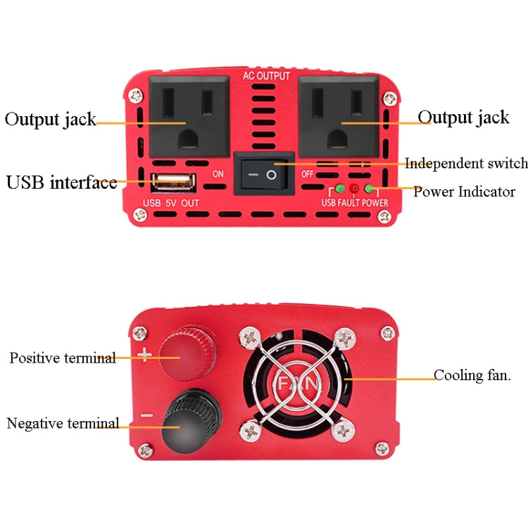LVYUAN Car Inverter Dual USB Power Converter, Specification: 12V to 110V 1500W US Plug - free shipping - PMC TechLife - Order now!