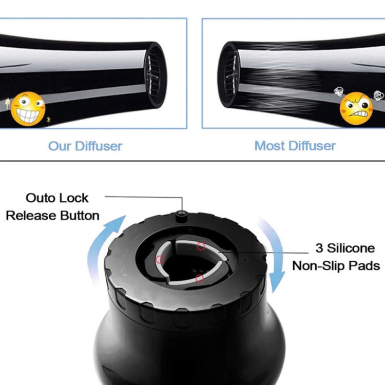 G8 Universal Hair Diffuser Adaptable For Blow Dryers with Rotatable Design Curly Hair Large Wind Hood(White)