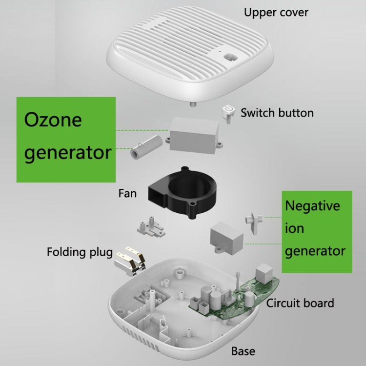 NOBICO Negative Ion Air Purifier Toilet Sterilization Eliminating Odor Formaldehyde Disinfection Machine, CN Plug(XD01) - free shipping - PMC Jewellery - Order now!