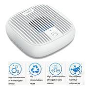NOBICO Negative Ion Air Purifier Toilet Sterilization Eliminating Odor Formaldehyde Disinfection Machine, CN Plug(XD01)