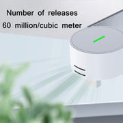 USB Plug-In Negative Ion Air Purifier Odor Deodorizer(Pink)