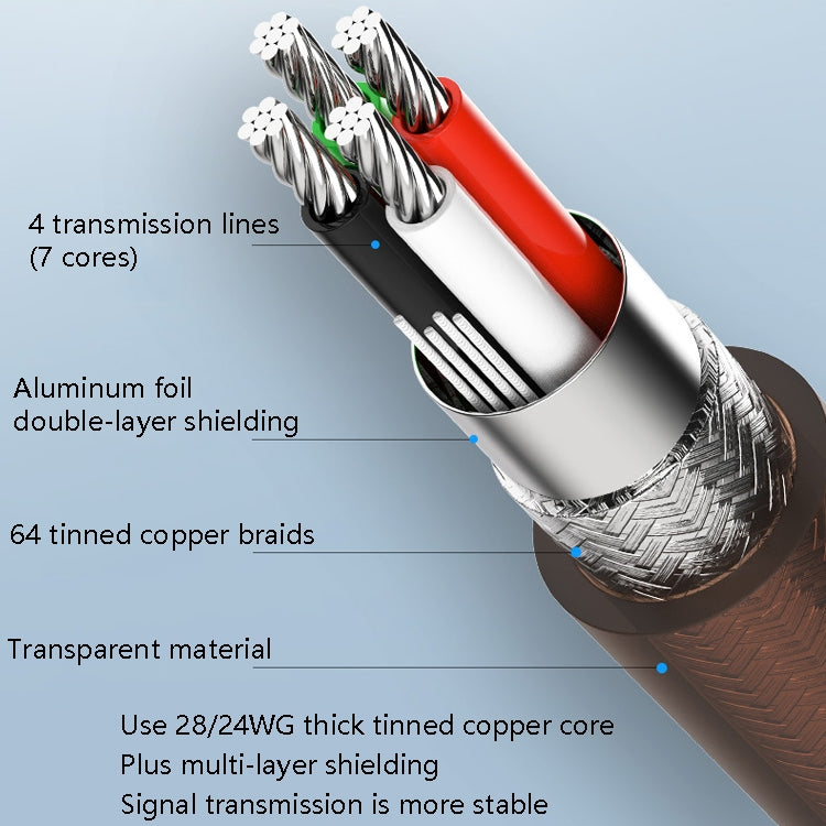 DTECH DT-5019 USB to RS485 / RS422 Conversion Cable, FT232 Chip, Length: 0.5m - RS485 / RS232 Series by DTECH | Online Shopping South Africa | PMC Jewellery | Buy Now Pay Later Mobicred