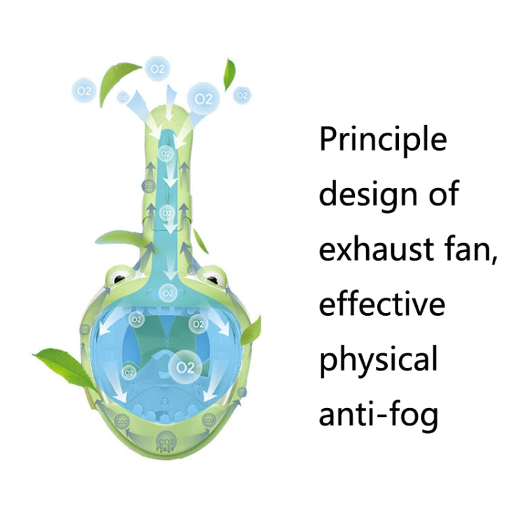 Cartoon Kids Full Dry Diving Mask Swimming Anti-Fog Snorkeling Mask, Size: XS(Hippo) - Diving Mask by PMC TechLife | Online Shopping South Africa | PMC TechLife | Buy Now Pay Later Mobicred