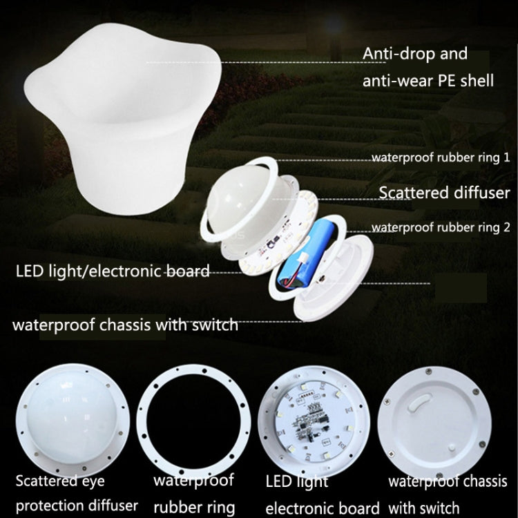 ES-IC014 Water-resistant LED Luminous Ice Bucket For Bars, US Plug, Size: 34x34x27cm