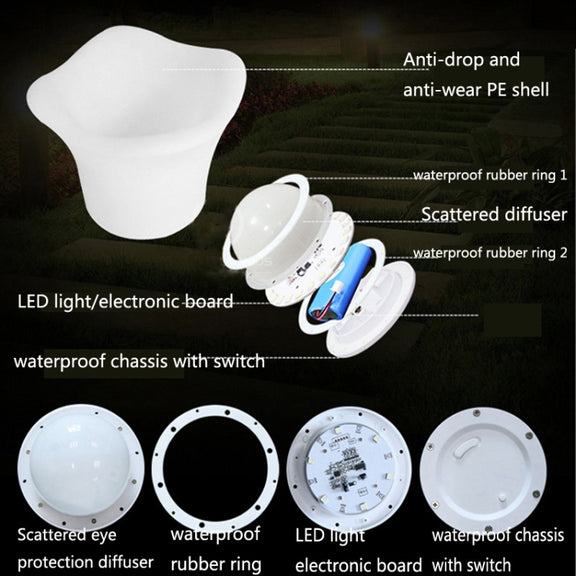 ES-IC014 Water-resistant LED Luminous Ice Bucket For Bars, US Plug, Size: 31x29x34cm