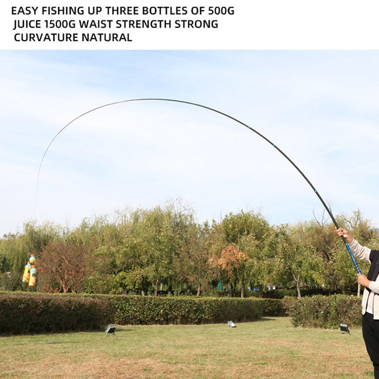 Carbon Short Section Fishing Rod Short Section Positioning Handle Rod, Length: 3.6m(Blue)