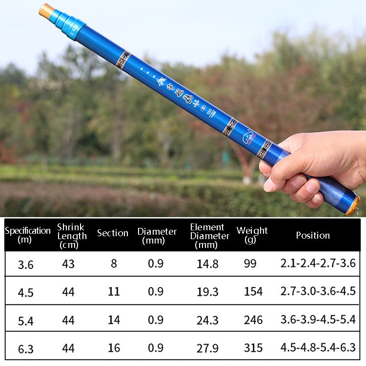 Carbon Short Section Fishing Rod Short Section Positioning Handle Rod, Length: 3.6m(Blue)