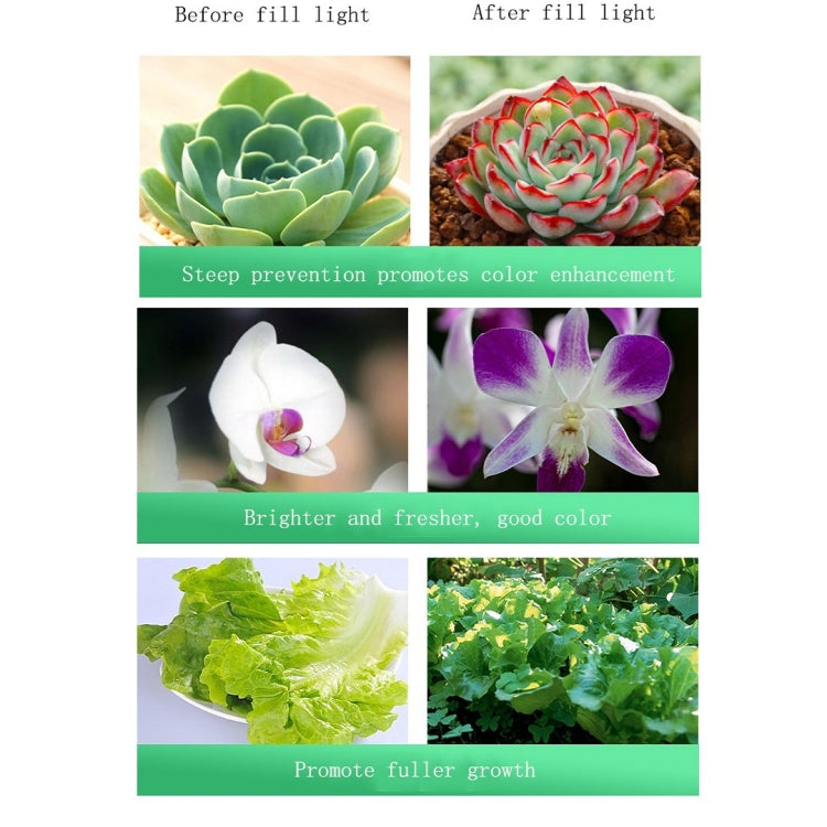 15w Cutout 95mm LED Full Spectrum Plant Growth Light - LED Grow Lights by PMc TechLife | Online Shopping South Africa | PMc TechLife | Buy Now Pay Later Mobicred