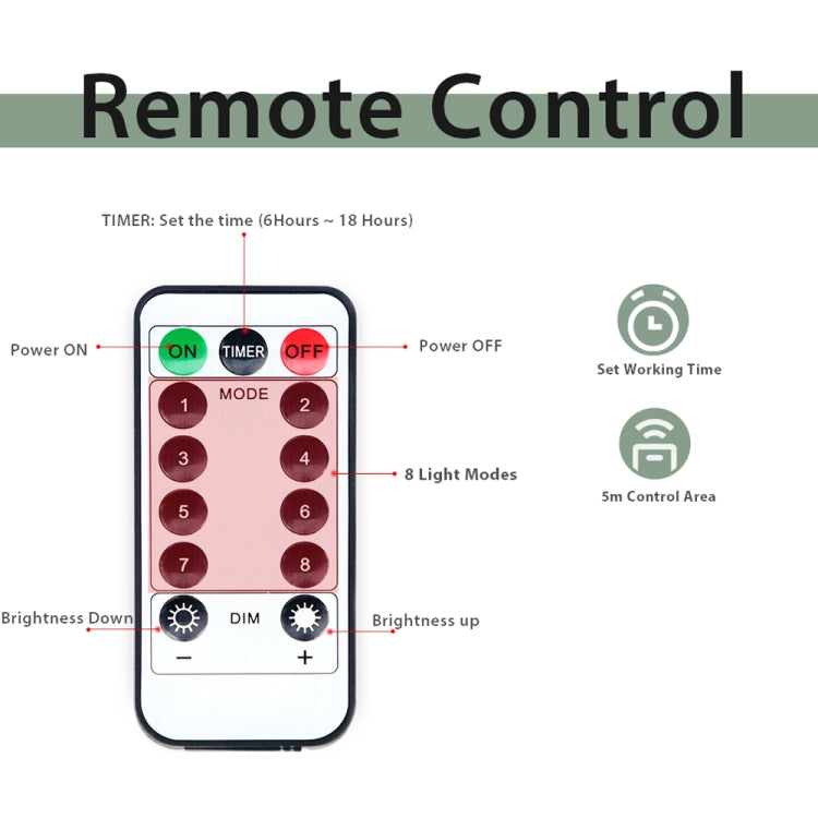 100 LEDs Simulation Planting Copper Wire Decorative Light, Spec:  Solar Power(Yellow Light) - Holiday Lights by PMc TechLife | Online Shopping South Africa | PMc TechLife | Buy Now Pay Later Mobicred