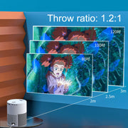 M1 Home Commercial LED Smart HD Projector, Specification: EU Plug(Foundation Version)