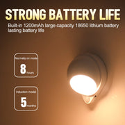 DMK-022PL LED Charge Automatic Stair Night Light(Yellow Light)