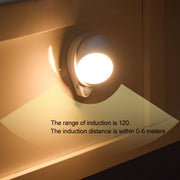 DMK-022PL LED Charge Automatic Stair Night Light(Yellow Light)
