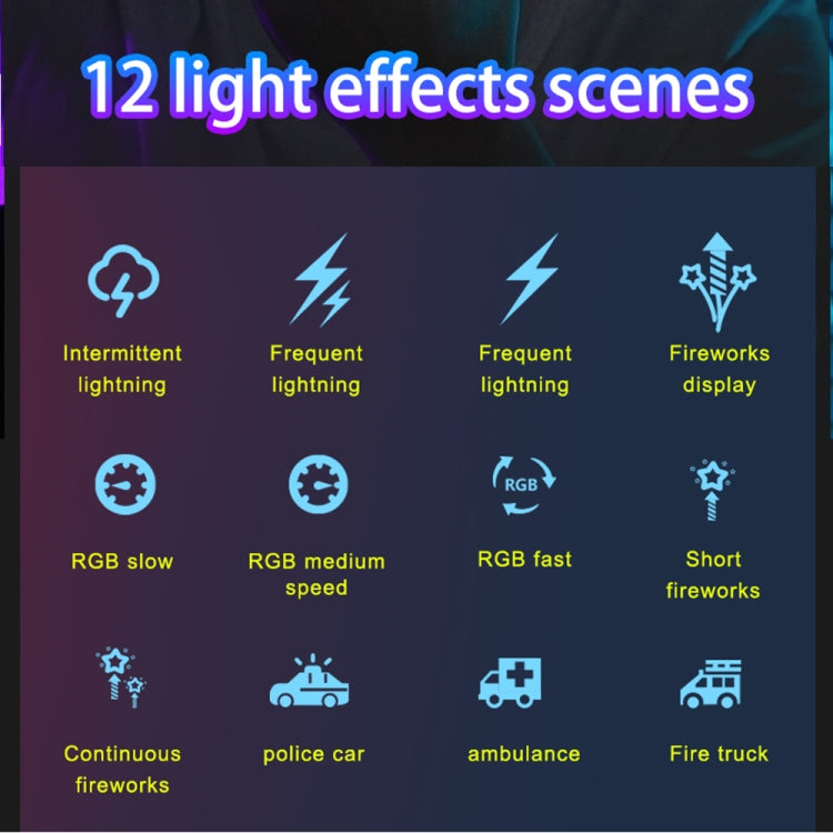 Mamen D01 66 LEDs 2500-9000K Double-Sided RGB LED Fill Lights -  by PMC TechLife | Online Shopping South Africa | PMC TechLife | Buy Now Pay Later Mobicred