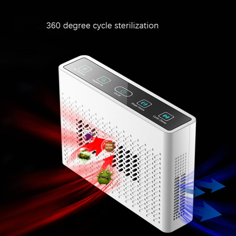 XDCM06 Vehicle Negative Ion Air Purifier(English) - free shipping - PMC TechLife - Order now!