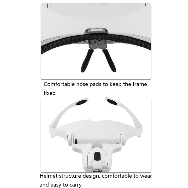 9892B2 1X / 1.5X / 2X / 2.5X / 3.5X Multifunctional Head Mounted Magnifier - Glasses Style by PMC TechLife | Online Shopping South Africa | PMC TechLife | Buy Now Pay Later Mobicred