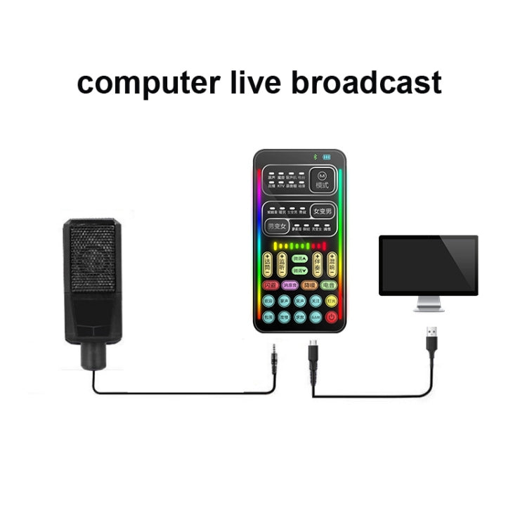 i9  Voice Changer Game Live Broadcast Mobile Computer Sound Card - Live Sound Effects Processors by PMC TechLife | Online Shopping South Africa | PMC TechLife | Buy Now Pay Later Mobicred