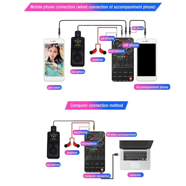 K9  Voice Changer Game Live Broadcast Mobile Computer Sound Card