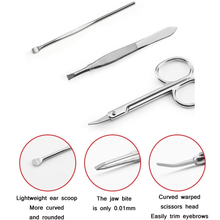 Stainless Steel Nail Trimming Grooming Set(Black)