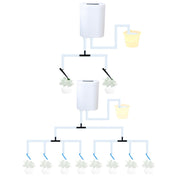YDJH2 Gardening Intelligent Automatic Flower Watering Machine