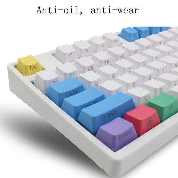 Mechanical Keyboard Laser PBT Keycap Wang ZiRu Side Words