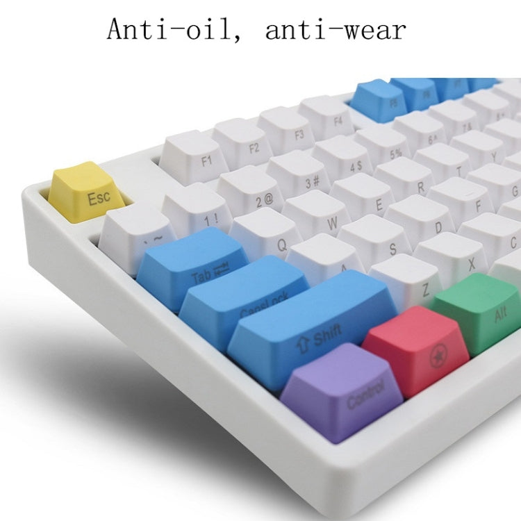 Mechanical Keyboard Laser PBT Keycap Wang ZiRu Side Words