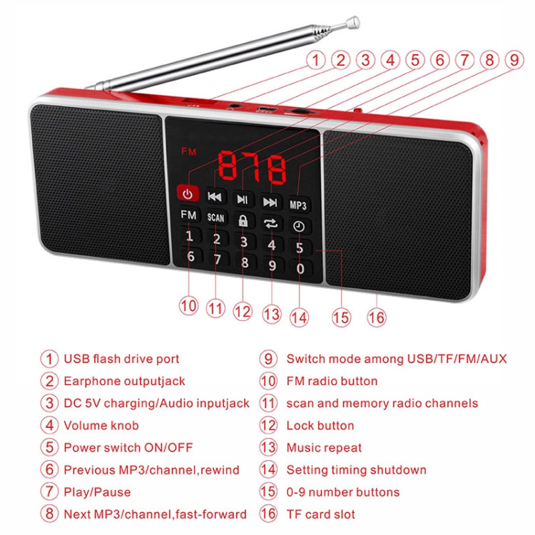 L-288AM  Bluetooth Dual Speaker Radio MP3 Player Support TF Card/U Disk with LED Display(Blue)