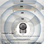 SL06  Intelligent Voice Remote Control For Infrared Home Appliance(English Version)