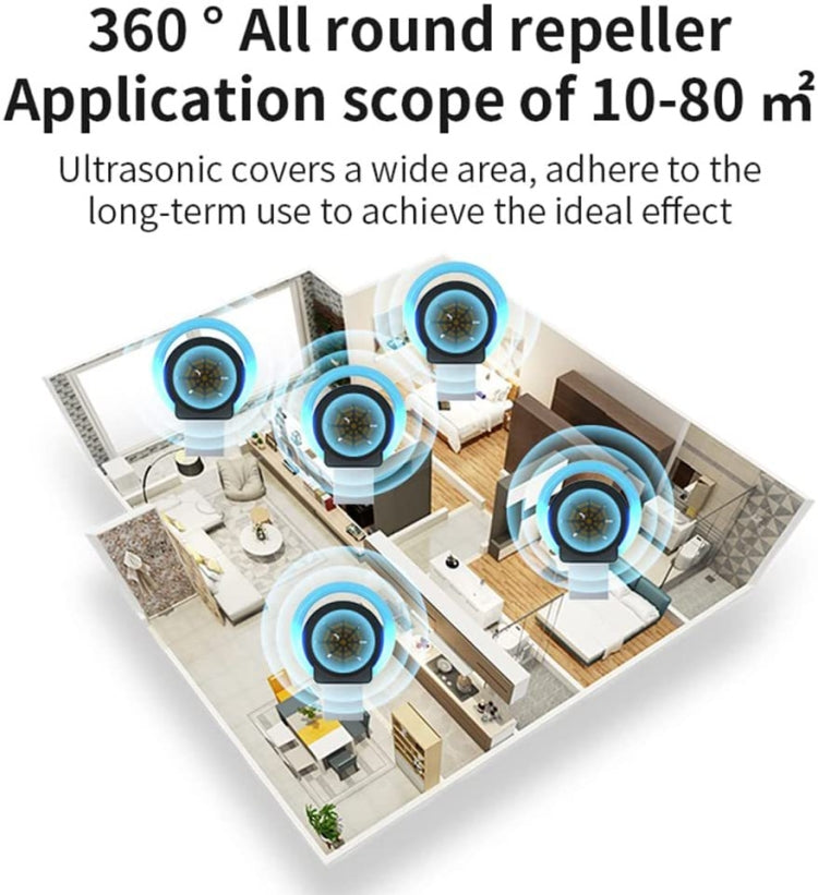 USB Car Mouse Repellent Ultrasonic Mosquito Insect Repellent With Atmosphere Light(Black) - Outdoor Insect Repellent by PMC TechLife | Online Shopping South Africa | PMC TechLife | Buy Now Pay Later Mobicred