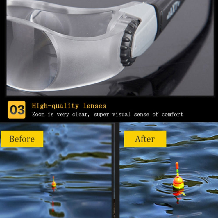 Fishing Telescope Adjustable Focus Telescope,Style: Myopia+ Gray Clip - Binoculars by PMC Jewellery | Online Shopping South Africa | PMC Jewellery | Buy Now Pay Later Mobicred