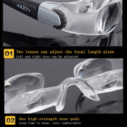 Fishing Telescope Adjustable Focus Telescope,Style: Myopia+Yellow Clip