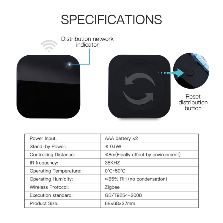 Smart Home Voice Control Infrared Remote Control(UFO-R11)