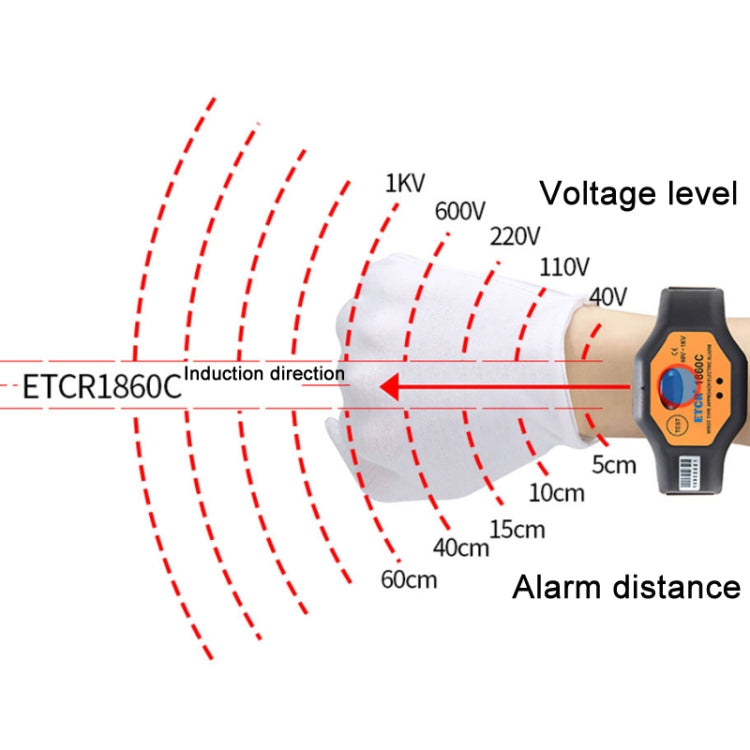 ETCR Non-contact High Voltage Alarm Ellectrician Test Pen, Model: ETCR1860C For Wrist - free shipping - PMC Jewellery - Order now!