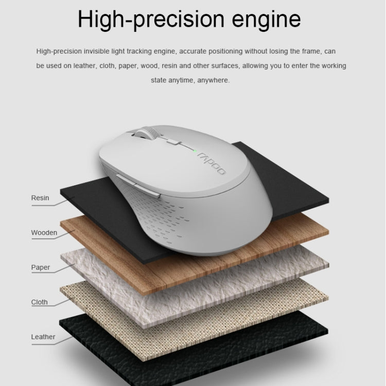 Rapoo M300G 1600DPI 3 Keys Laptop Office Silent Wireless Bluetooth Mouse(Light Gray) - free shipping - PMC Jewellery - Order now!